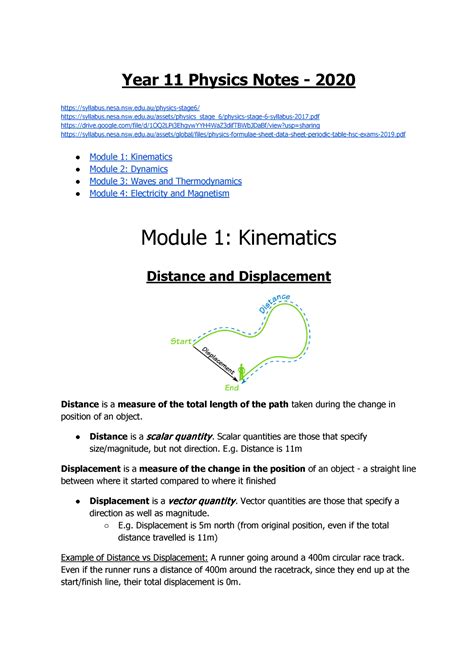 Physics NESA Reference Sheet: Your Ultimate Cheat Sheet for Success