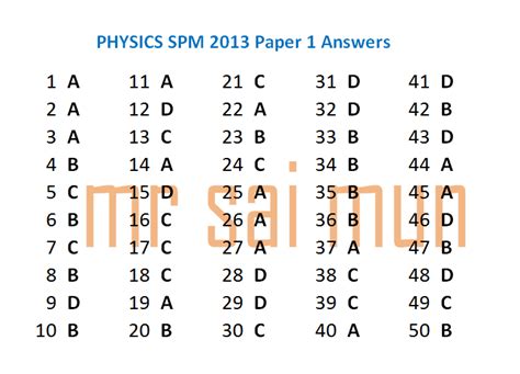 Physics Spm 2013 Answer Reader