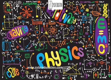 Physics Tutors Near Me: A Comprehensive Guide