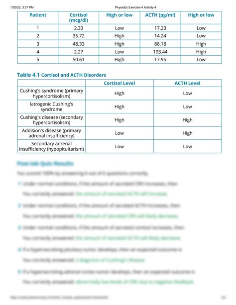 Physioex 90 Answers Exercise 4 Reader