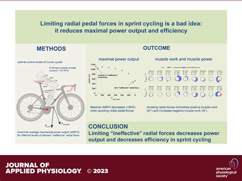 Physiology and the Speed Force