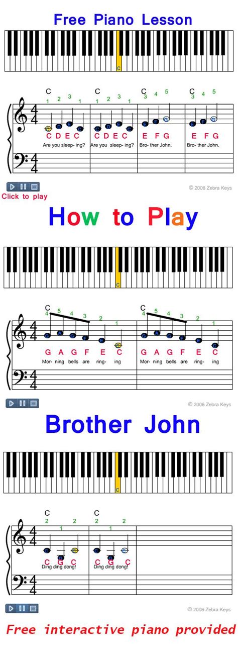 Piano Book for Kids 5 and Up Beginner Level Learn to Play Famous Piano Songs Easy Pieces and Fun Music Piano Technique Music Theory and How to Read Music Book and Streaming Video Lessons Reader