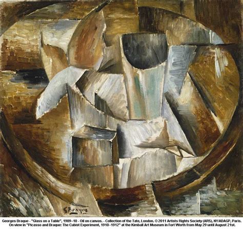 Picasso and Braque The Cubist Experiment 1910-1912