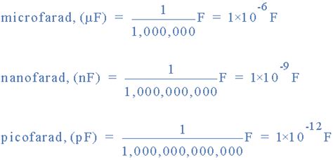 Picofarads: The Millionth Part of a Farad