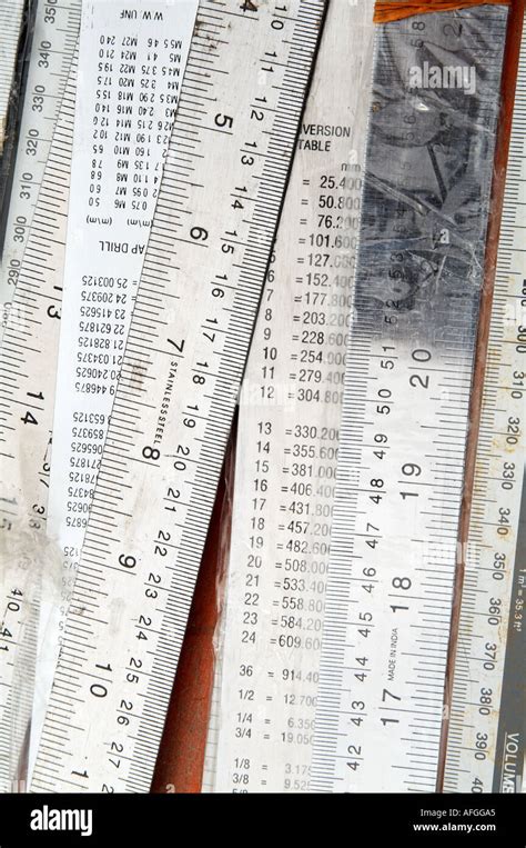 Pie A Centimetro: A Comprehensive Guide to Millimeter-Perfect Measurements