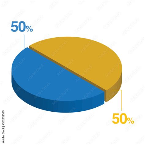 Pie Chart 50 50
