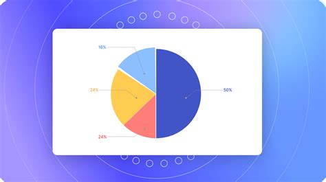 Pie Chart AI Generator: Empowering Data Visualization with 5,000+ Templates & 90+ Design Themes