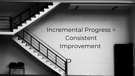 Piece by Piece: The Power of Incremental Progress