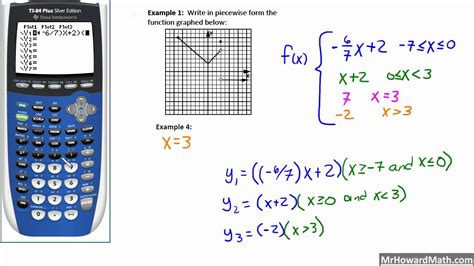 Piecewise Calculator: The Ultimate Mathematical Tool for Complex Calculations