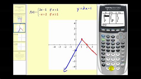 Piecewise Calculator: Unlocking Complex Functions with Simplicity