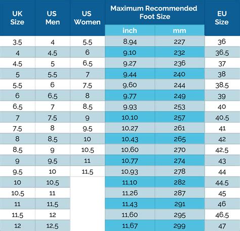 Pied en cm: Uncover the Value of Foot Measurements in Everyday Life