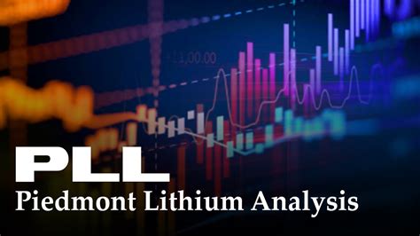 Piedmont Lithium Stock: A Comprehensive Analysis