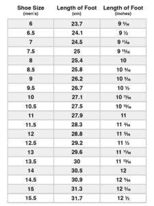 Pieds en cm: Your Ultimate Guide to Understanding and Converting Foot Measurements