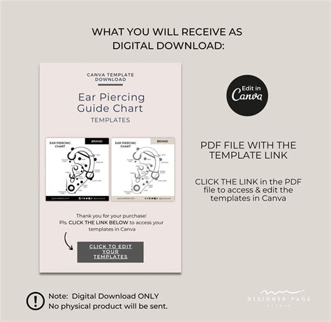 Piercing Set Up Template