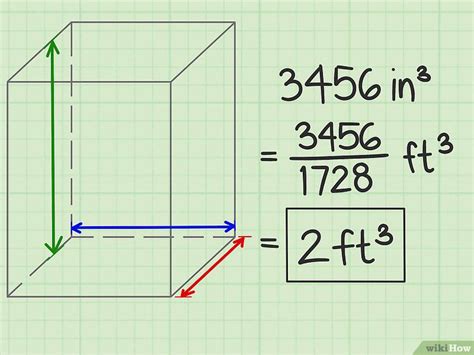 Pies Cúbicos: A Comprehensive Guide to Cubic Feet and Their Applications