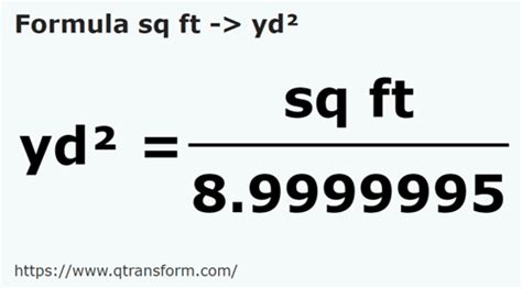 Pies Cuadrados Abreviatura: A Comprehensive Guide to Sq. Ft. and Its Significance