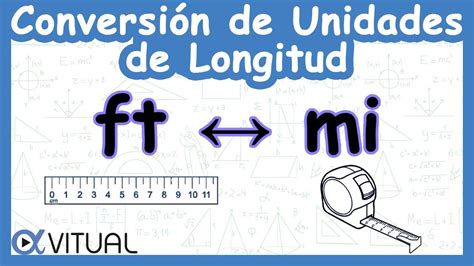 Pies en Millas: A Comprehensive Guide to Converting Units of Distance