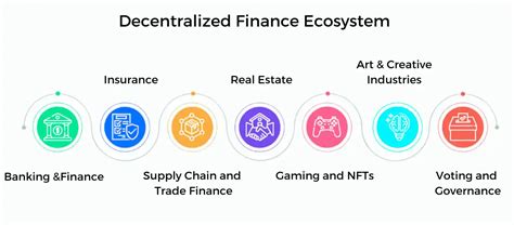 Pike Finance: Empowering Decentralized Finance with Innovation and Accessibility