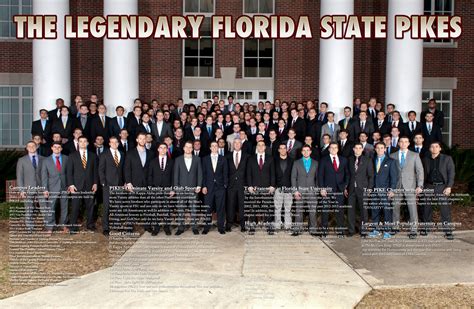 Pike at Florida State: A Legacy of Leadership and Excellence