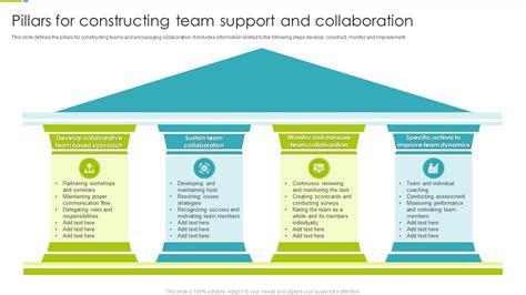 Pillars of Support