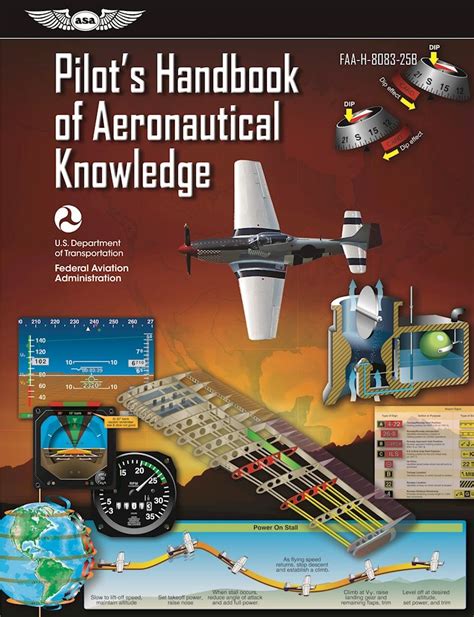Pilot s Handbook of Aeronautical Knowledge FAA-H-8083-25B FAA Handbooks series PDF