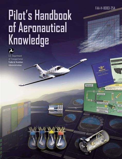 Pilots Handbook of Aeronautical Knowledge Doc