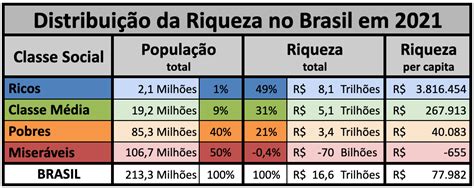 Pimenta Bet: Aposta em Alta Riqueza no Brasil