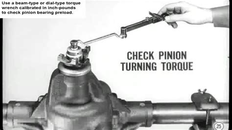 Pinion Bearing Preload: A Comprehensive Guide to Optimal Gearbox Performance