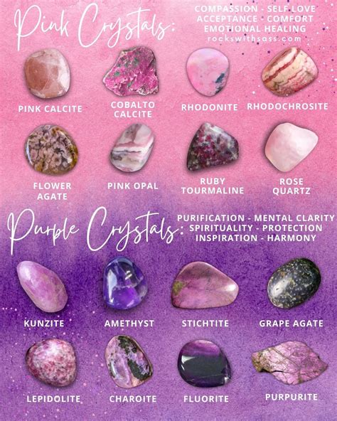 Pink Crystal Stone: Magical Powers VS. 2025 Possibilities