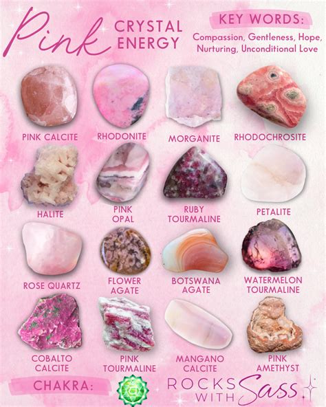 Pink Stones: A Symphony of Meaning and Energy