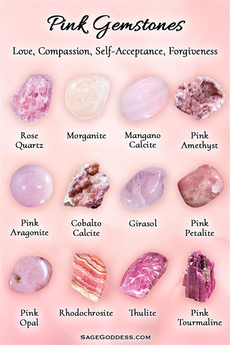 Pink Stones and Crystals VS 2025: A Comprehensive Guide