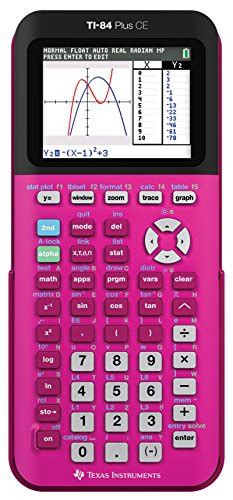 Pink TI-84 Plus: The Ultimate Calculator for Students and Professionals