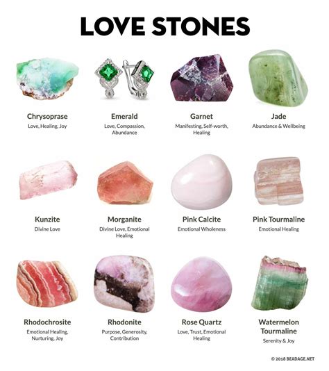 Pink and Blue Crystals: The Gemstones of Love, Harmony, and Communication