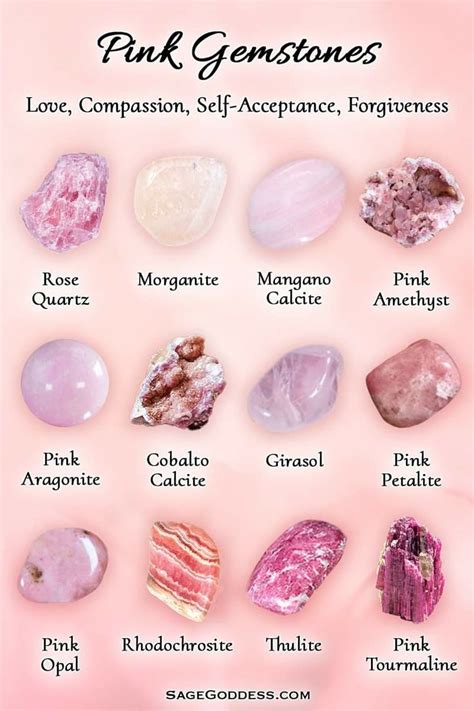 Pink and White Crystal 2025: The Ultimate VS Guide