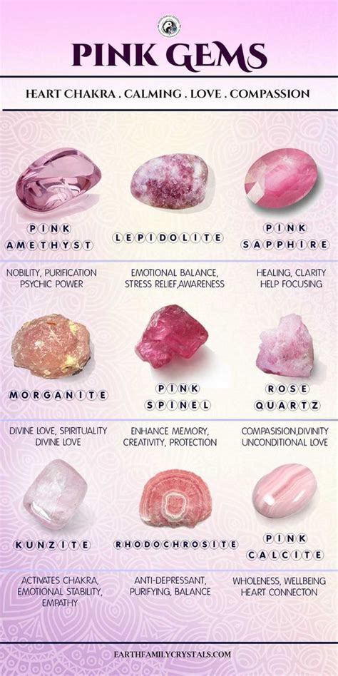 Pink and White Crystal VS Clear Quartz