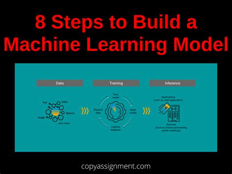 Pint ML: The Ultimate Guide to Building Machine Learning Models