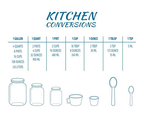 Pint in Oz: Measuring Your Pour Like a Pro