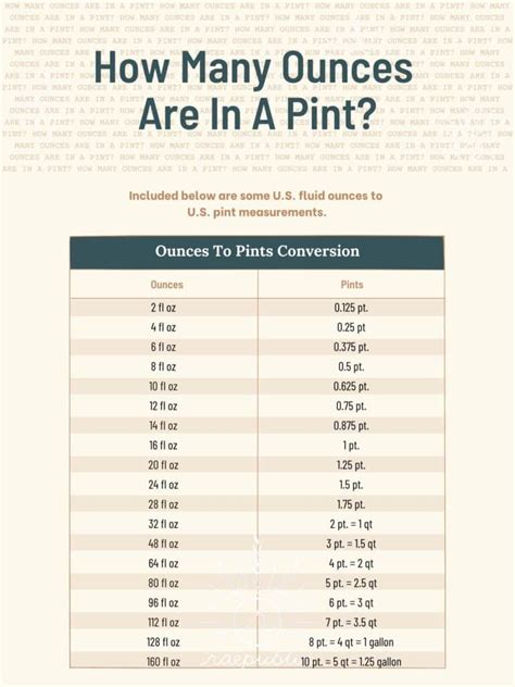 Pint to mL: A Comprehensive Conversion Guide