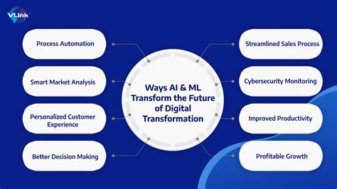 Pinta to ML: Transforming Image Analysis with AI