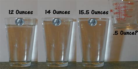 Pints in an Ounce: A Comprehensive Understanding