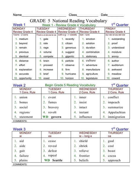 Pioneer Girl Vocabulary Answer Key 5th Grade Epub