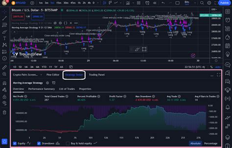 Pionex GPT: Revolutionizing Crypto Trading with the Power of AI