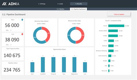 Pipeline Management Solution Sales Worksheet Excel Reader