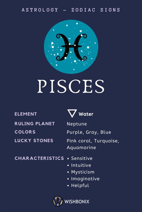 Pisces Sun Sign Series PDF