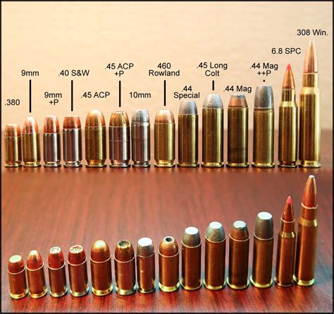 Pistol Round Chart