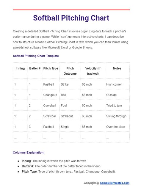 Pitching Chart For Softball