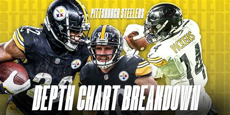 Pittsburgh Football Depth Chart