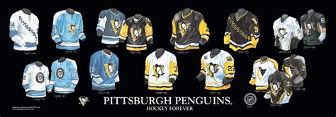 Pittsburgh Penguins Jerseys: A Comprehensive Guide to the Timeless Legacy