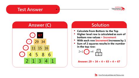 Pizza Hut Assessment Answers PDF