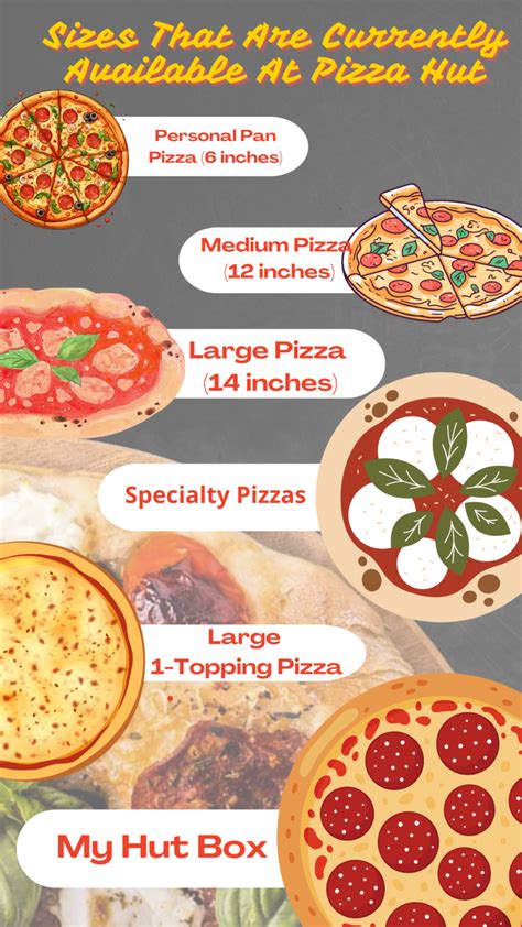 Pizza Hut Size Chart: A Comprehensive Guide to Choosing the Perfect Pie